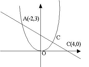 b4c1-1.jpg (6481 bytes)